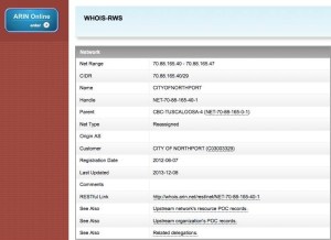 WhoIs-RWS