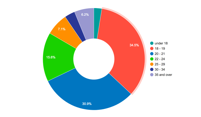 Screen Shot 2018-07-16 at 4.10.58 PM