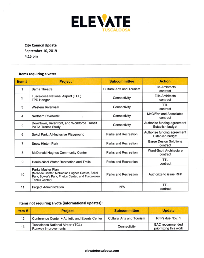 Screen Shot 2019-09-25 at 10.37.55 AM